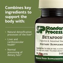 standard-process-betafood---supports-dig-4.jpg