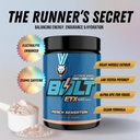 6am-run-bolt---pre-workout-powder-for-in-2.jpg