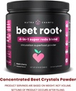 nutrachamps-beet-root-powder-circulation-3.jpg