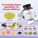 quercetin-elderberry-turmeric-vitamin-c--5.jpg
