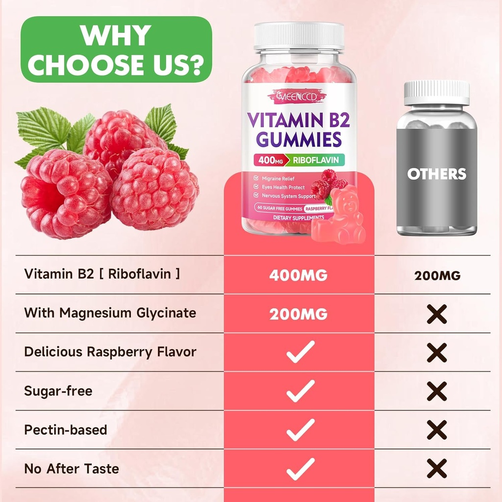 vitamin-b2-gummies-riboflavin-400mg-supp-5.jpg