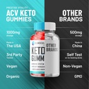 slimsculpt-keto-acv-gummies---advanced-f-6.jpg