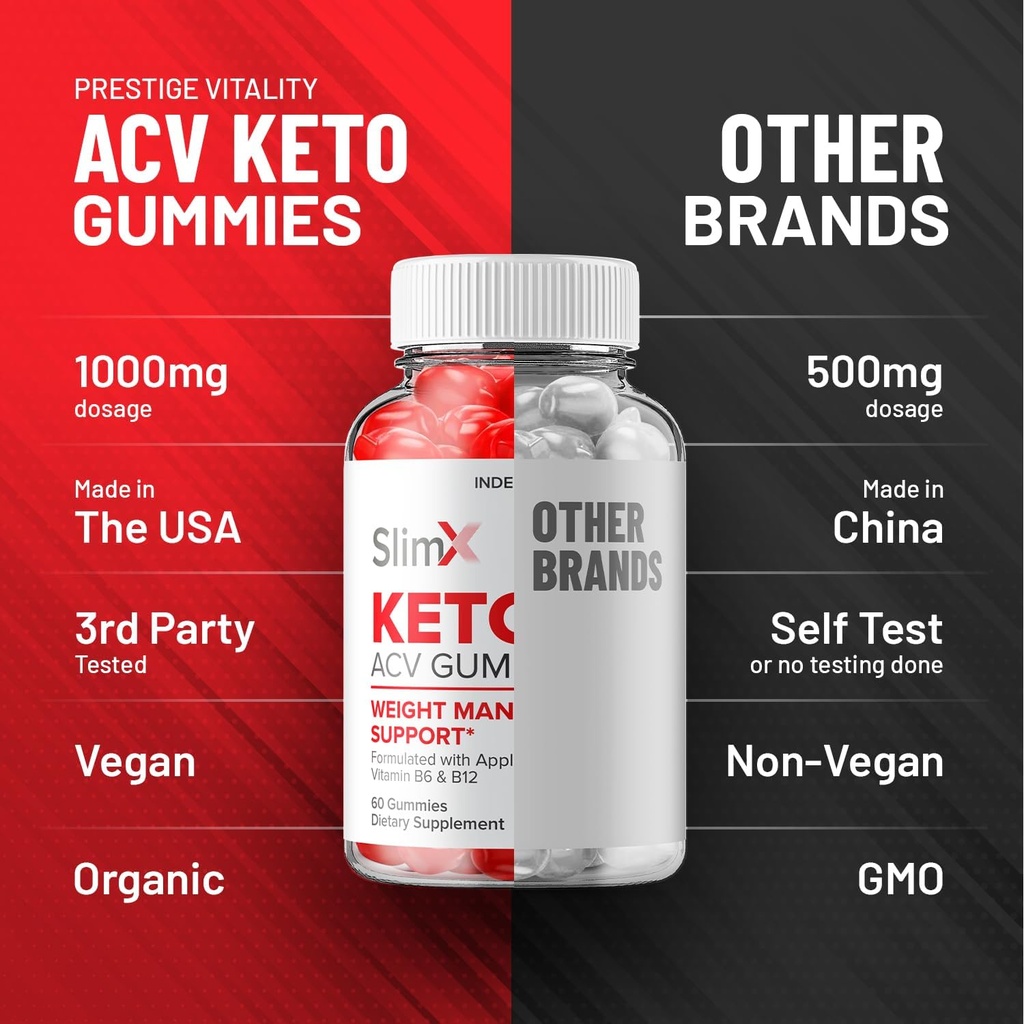 2-pack-slimx-keto-acv-gummies---advanced-6.jpg