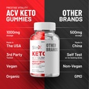 2-pack-slimx-keto-acv-gummies---advanced-6.jpg