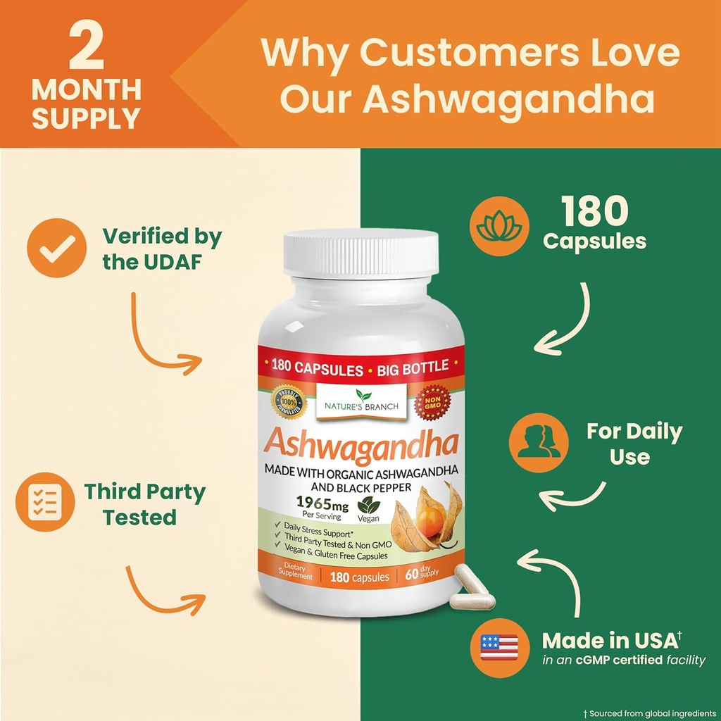 udaf-verified-organic-ashwagandha-with-b-4.jpg