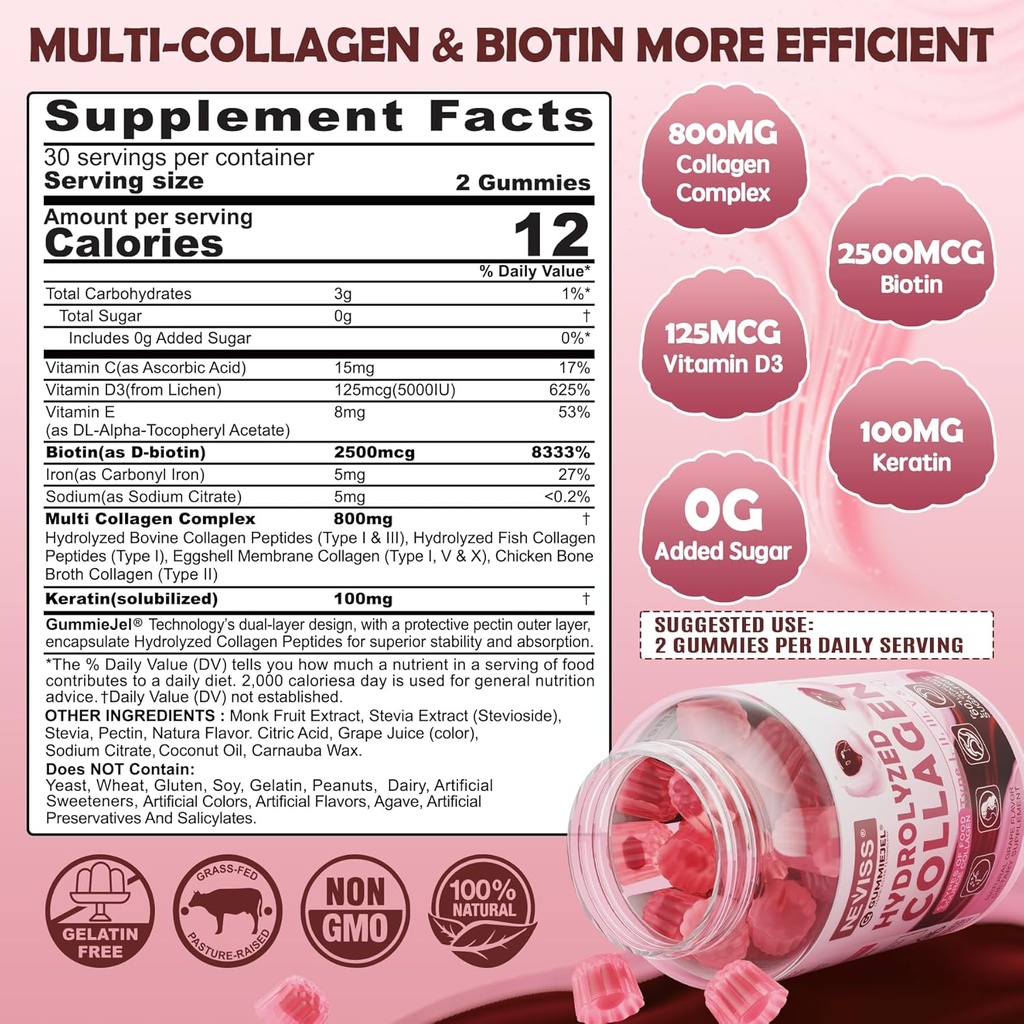 neviss-1pack-hydrolyzed-collagen-gummies-2.jpg