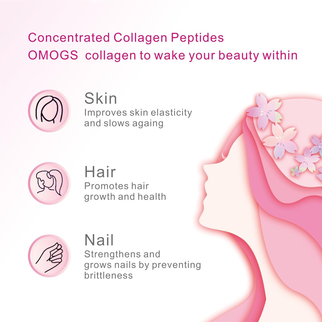 omogs-collagen-peptides-capsulenaturally-4.jpg