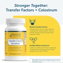 researched-nutritionals-transfer-factor--4.jpg