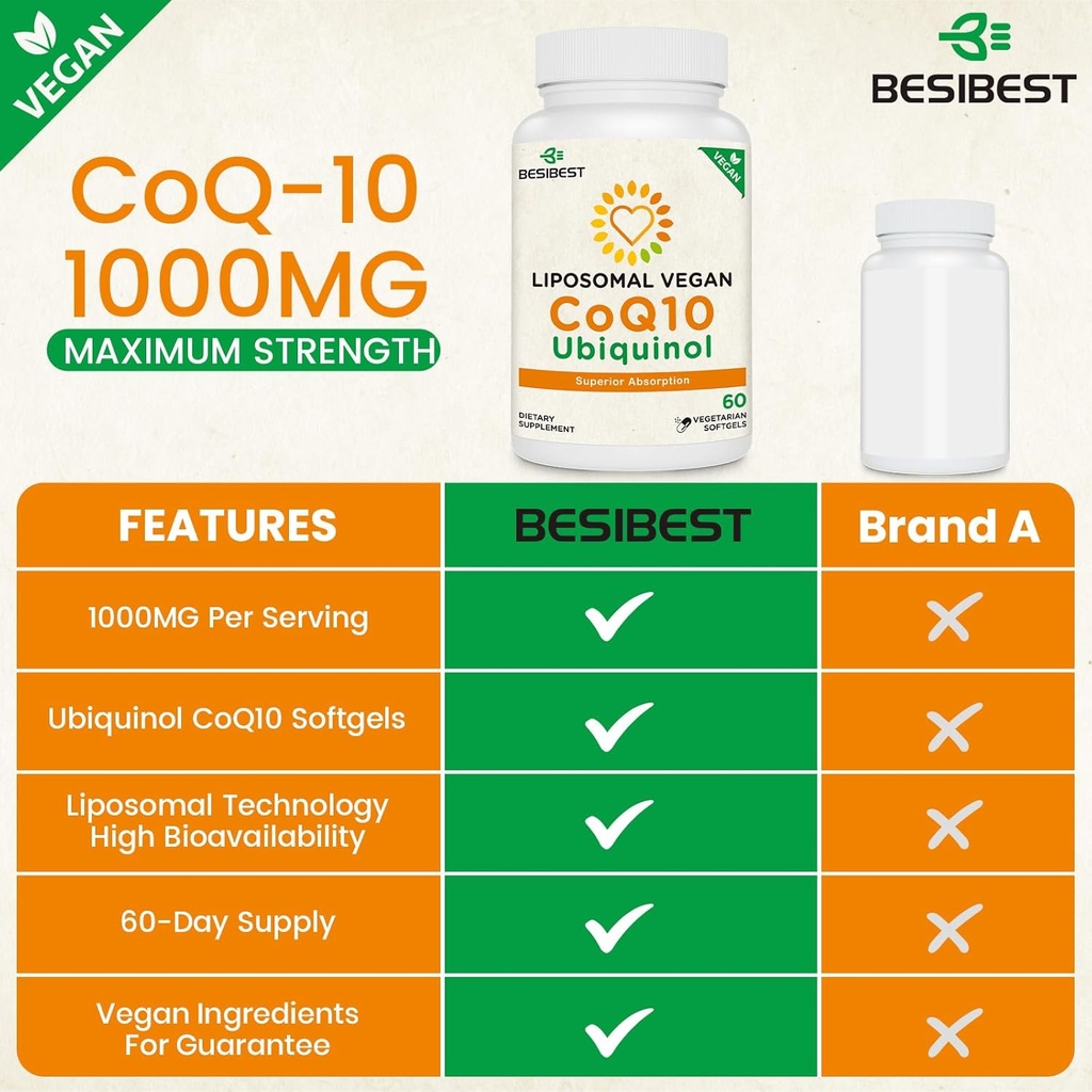 1000mg-liposomal-coq10-ubiquinol-60-vega-3.jpg