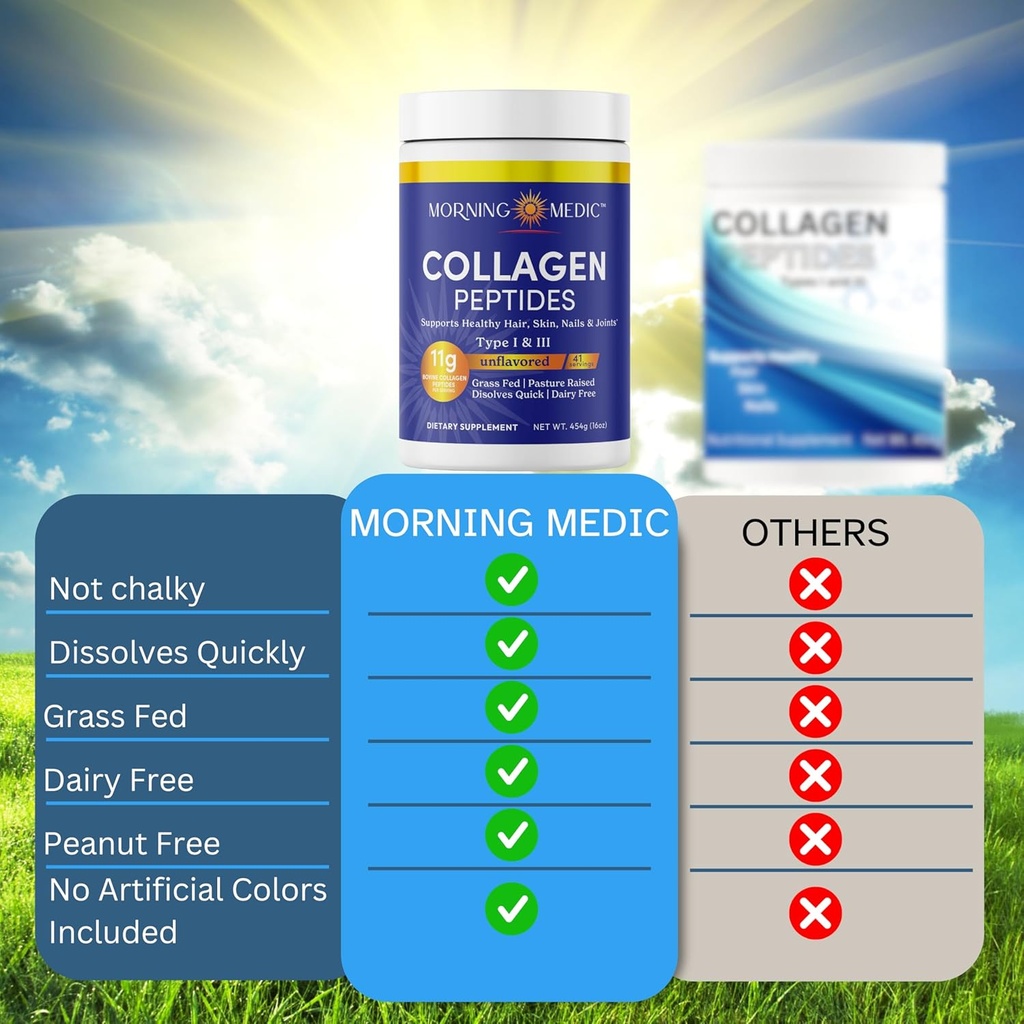 quick-dissolving-collagen-peptides-powde-4.jpg