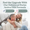 swiss-activa-labs-dim-supplement-new-for-5.jpg