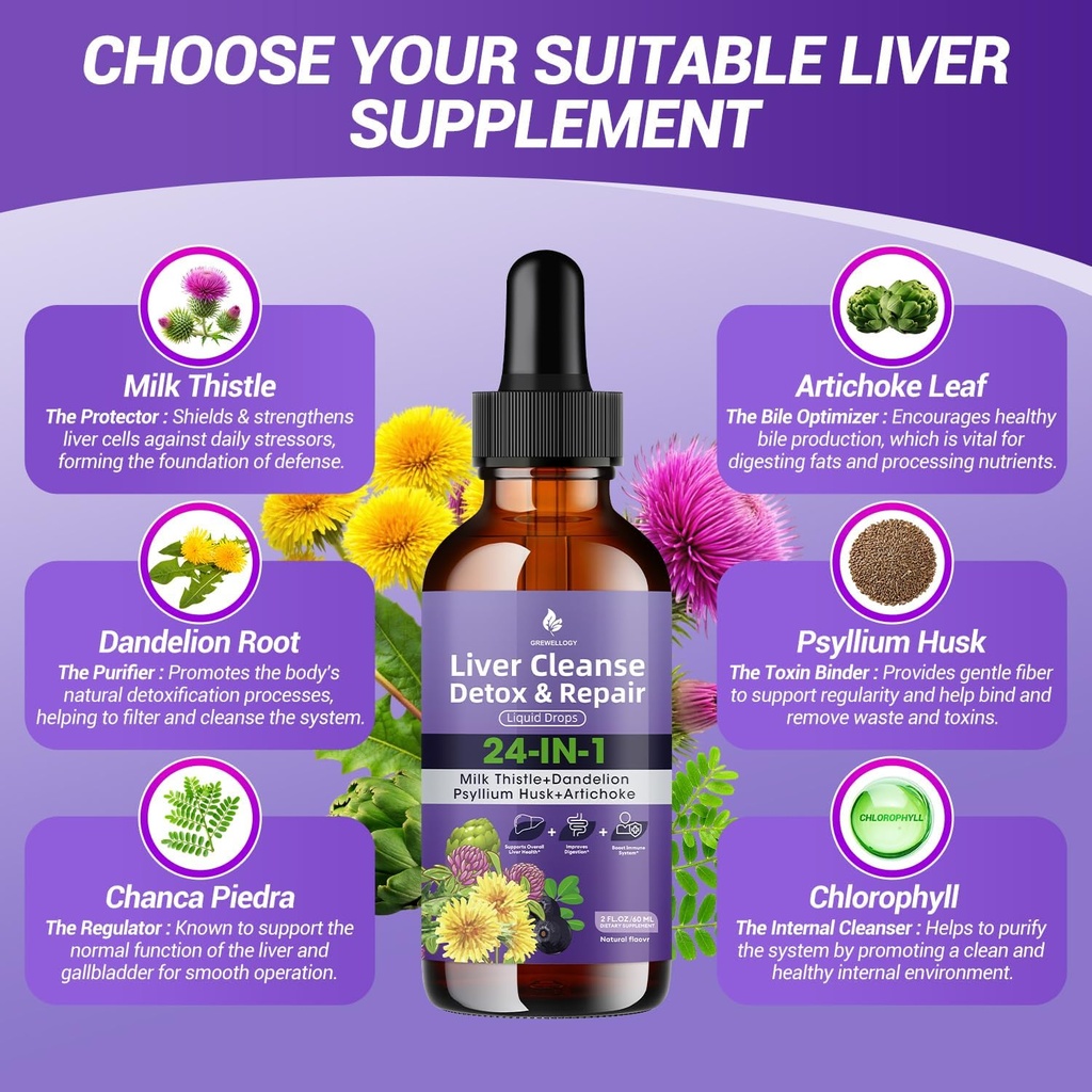 liver-cleanse-detox-repair-drops-milk-th-4.jpg