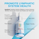 lymphatic-drainage-drops-for-surgery-rec-3.jpg