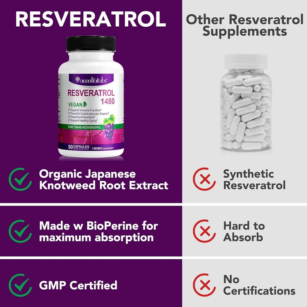 100-natural-resveratrol---1480mg-per-ser-4.jpg