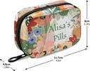 custom-pill-box-7-day-pill-case-bag-cact-3.jpg