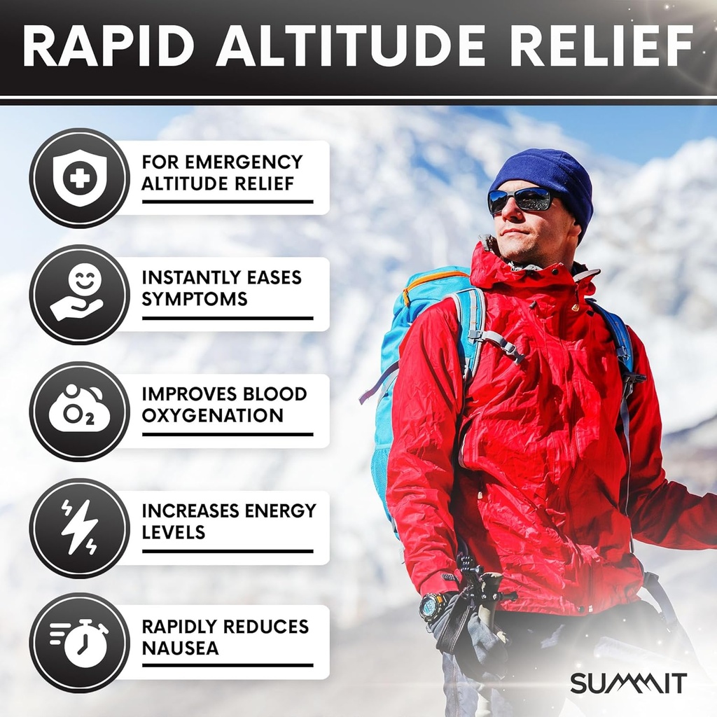summit-altitude-sickness-emergency-roll--2.jpg