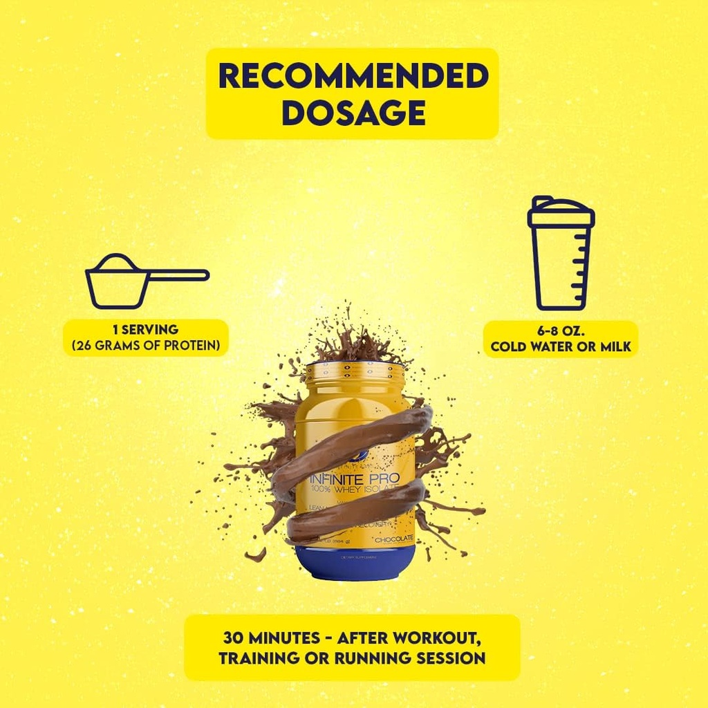 infinite-pro-100-whey-isolate-2lb-optima-6.jpg