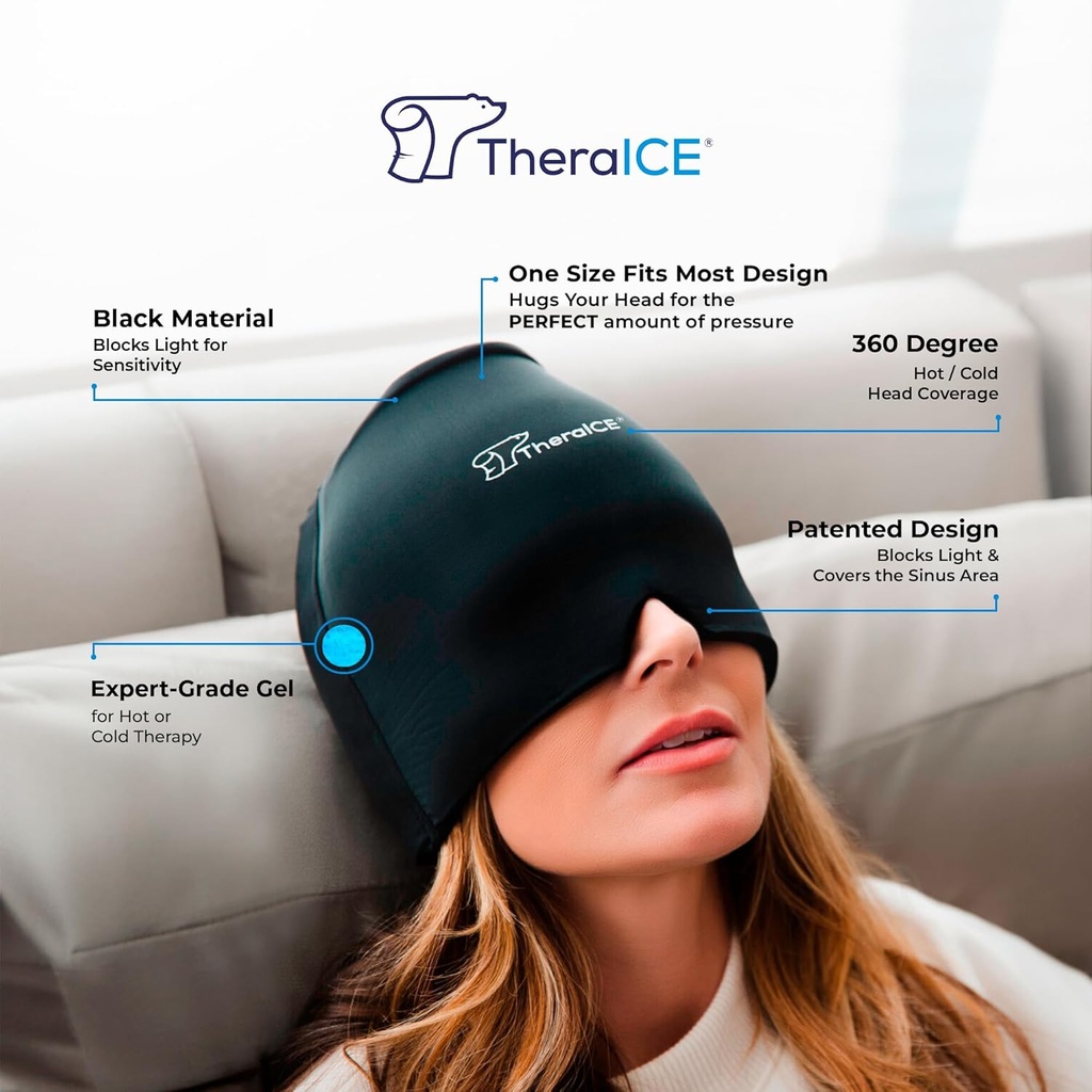 theraice-migraine-relief-cap-and-theraic-2.jpg