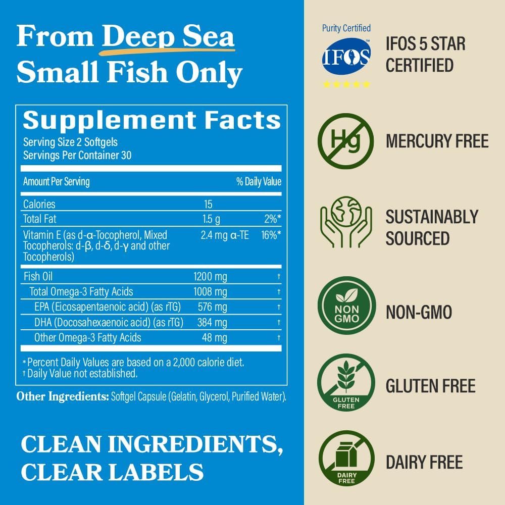 daiken-mini-fish-oil-1200-mg-rtg-omega-3-6.jpg