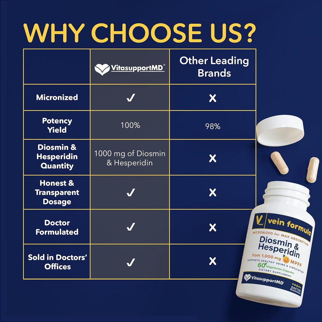 vein-formula---diosmin-hesperidin-1000-m-4.jpg