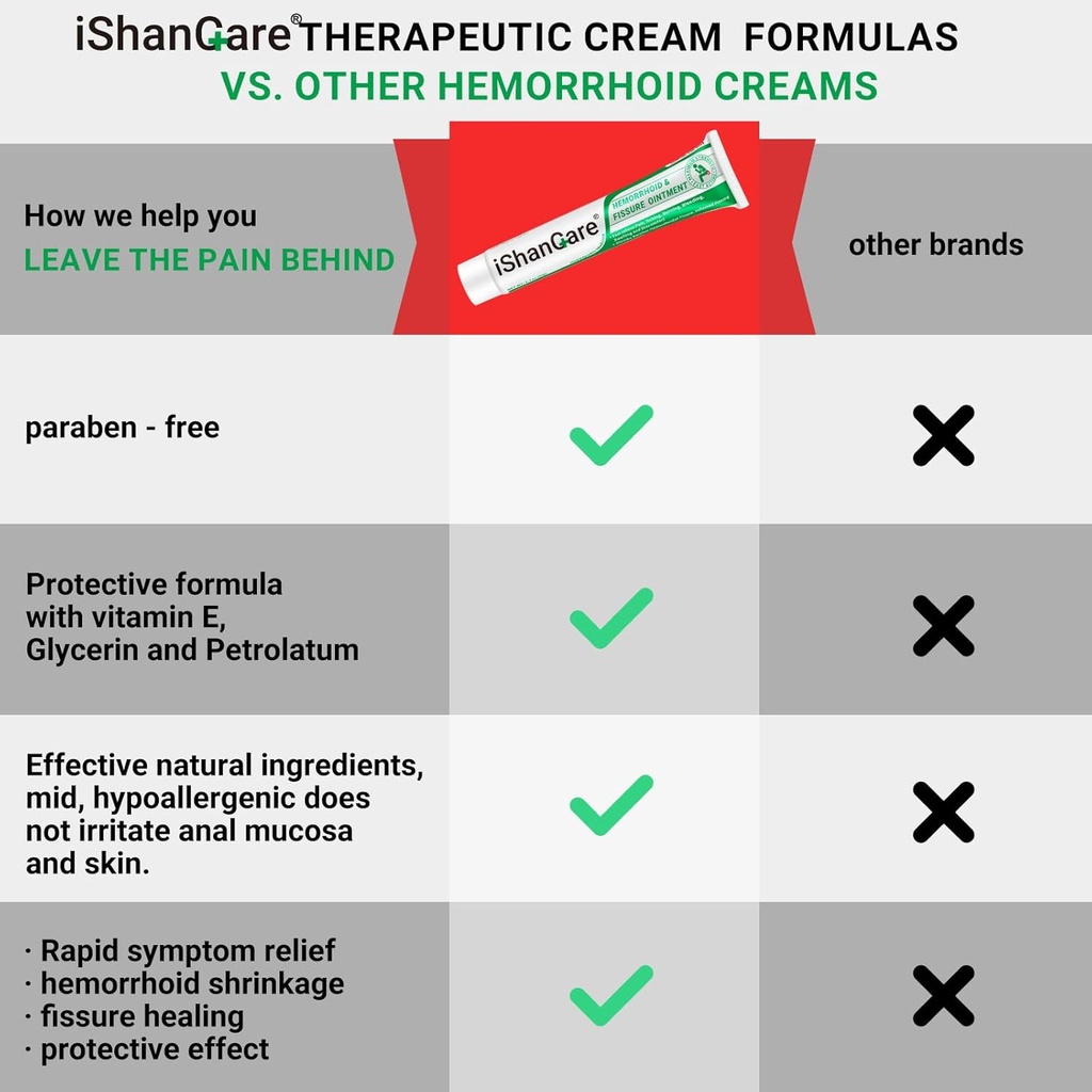 hemorrhoid-cream-hemorrhoid-fissure-trea-5.jpg