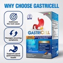 labo-nutrition-gastricell---acid-reflux--2.jpg