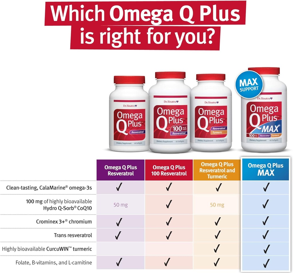 dr-sinatra-omega-q-plus-100-resveratrol--4.jpg