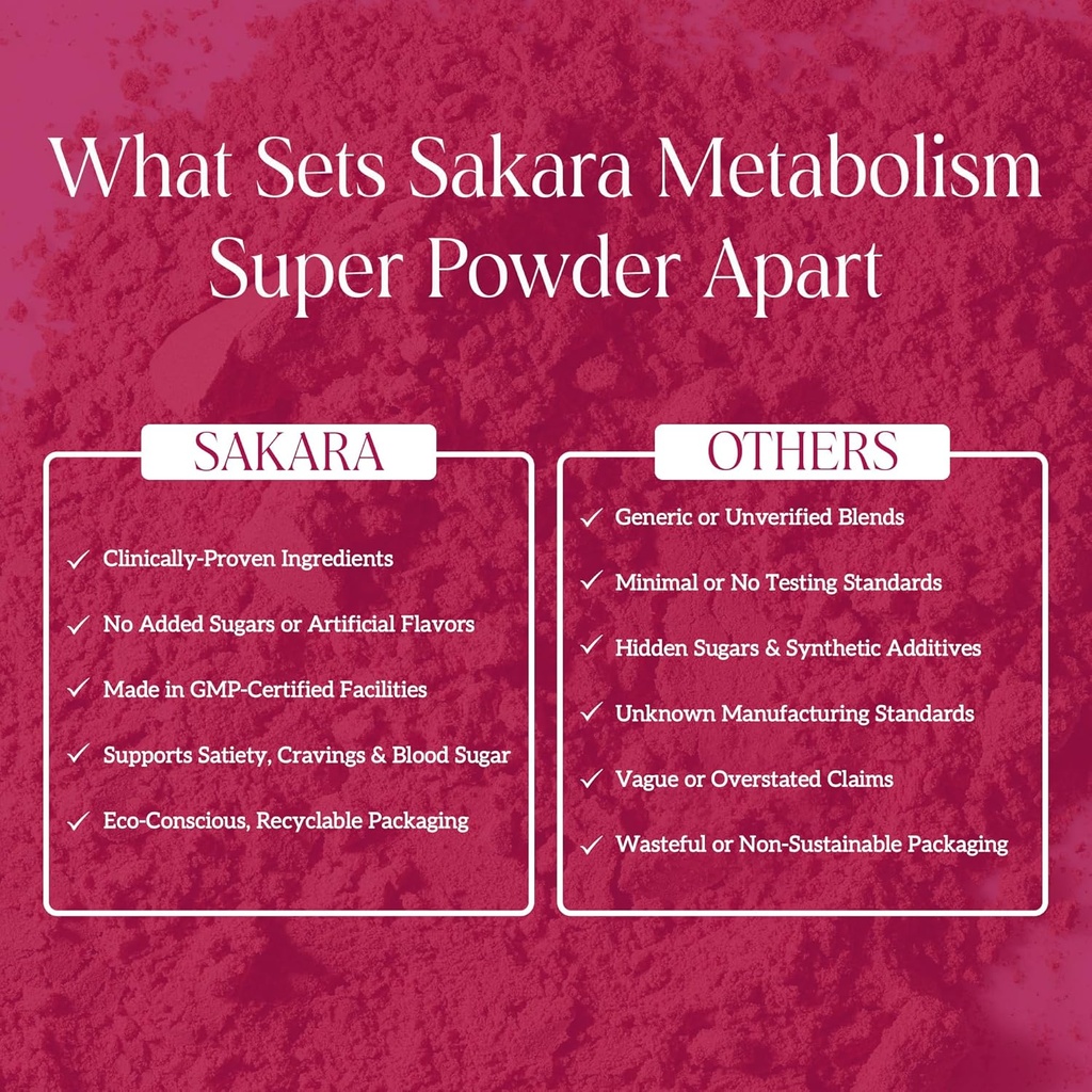 sakara-metabolism-super-powder-natural-s-6.jpg