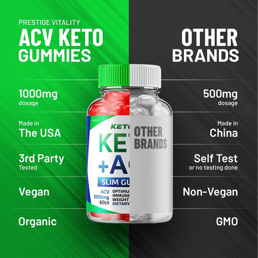 ketofit-acv-gummies-advanced-1000mg-keto-5.jpg