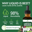 lymphatic-drainage-drops-for-lymph-syste-5.jpg