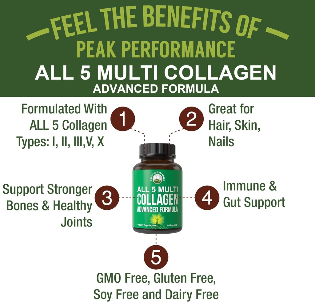 peak-performance-all-5-multi-collagen-ca-2.jpg