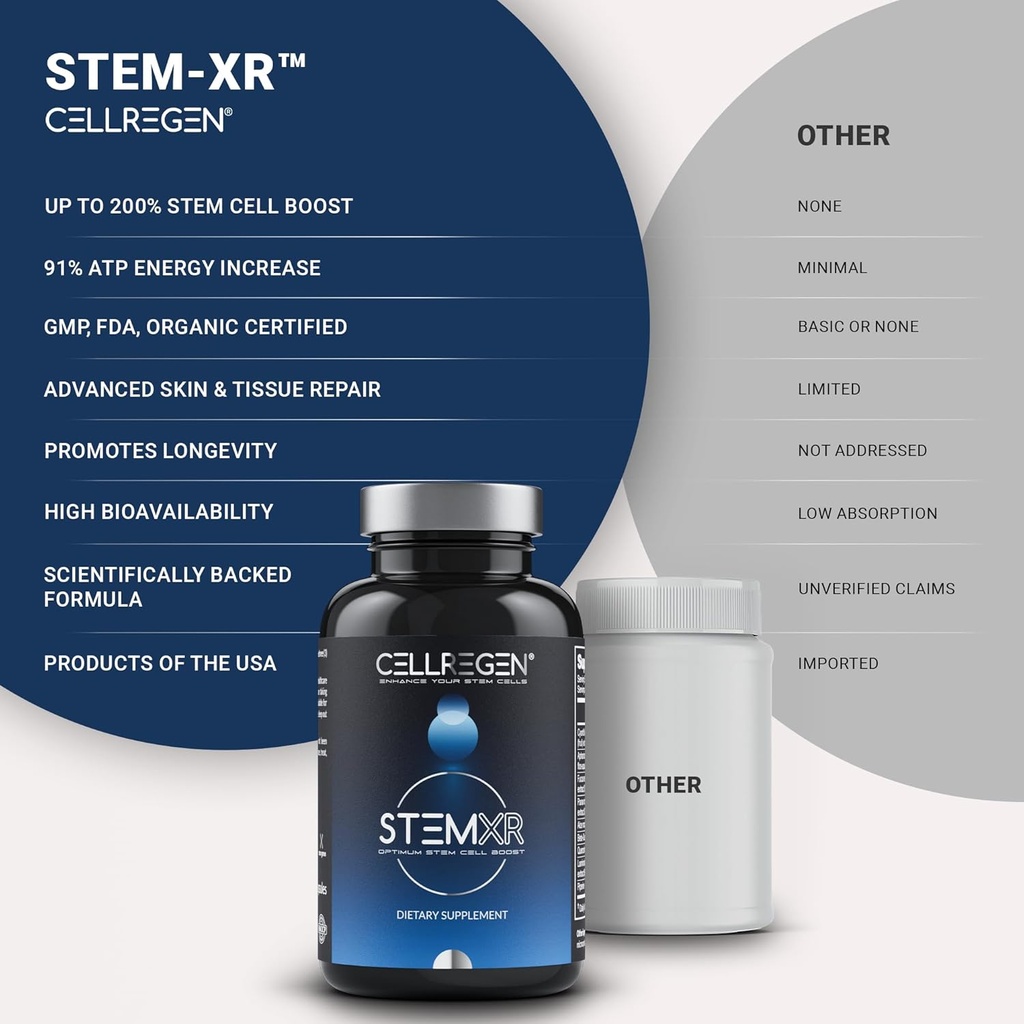 stemxrTM-stem-cell-activator-circulation-5.jpg