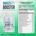 consera-immunity-booster-natural-muti-vi-4.jpg
