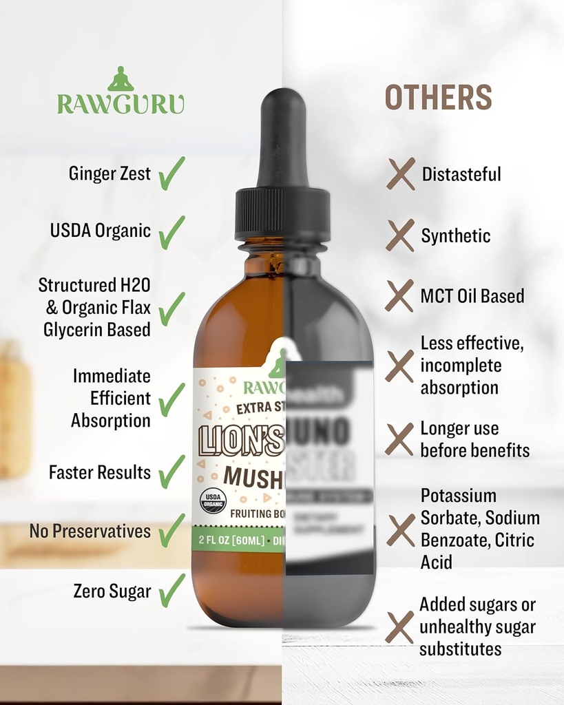 rawguru-lions-mane-mushroom-tincture---v-6.jpg
