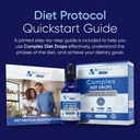 complex-diet-drops-best-natural-drops-fo-3.jpg