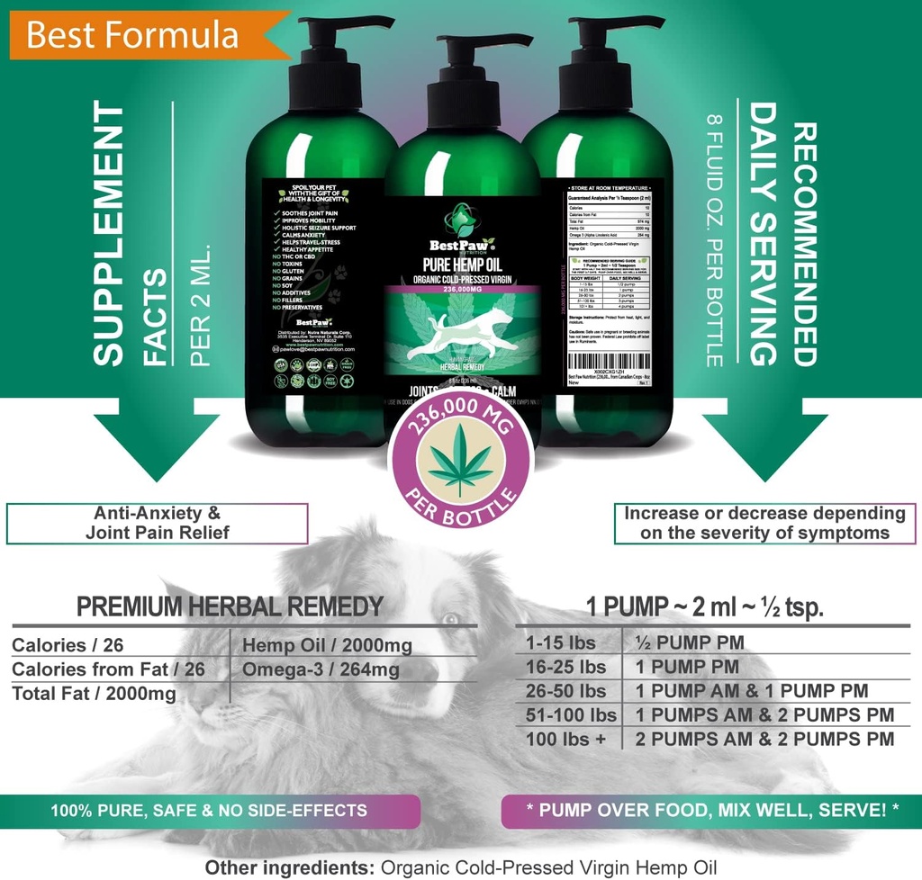 236000mg-organic-hemp-oil-for-dogs-and-c-2.jpg