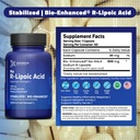 geronova-research-r-lipoic-acid-300mg-60-3.jpg