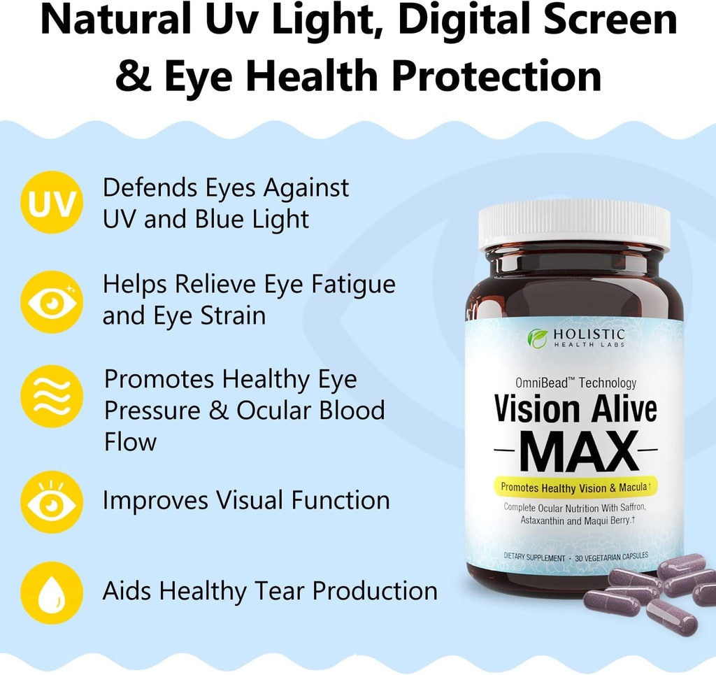 holistic-health-labs-vision-alive-max-wi-4.jpg