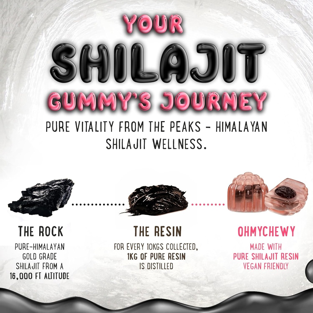pure-himalayan-shilajit-gummies---high-p-6.jpg