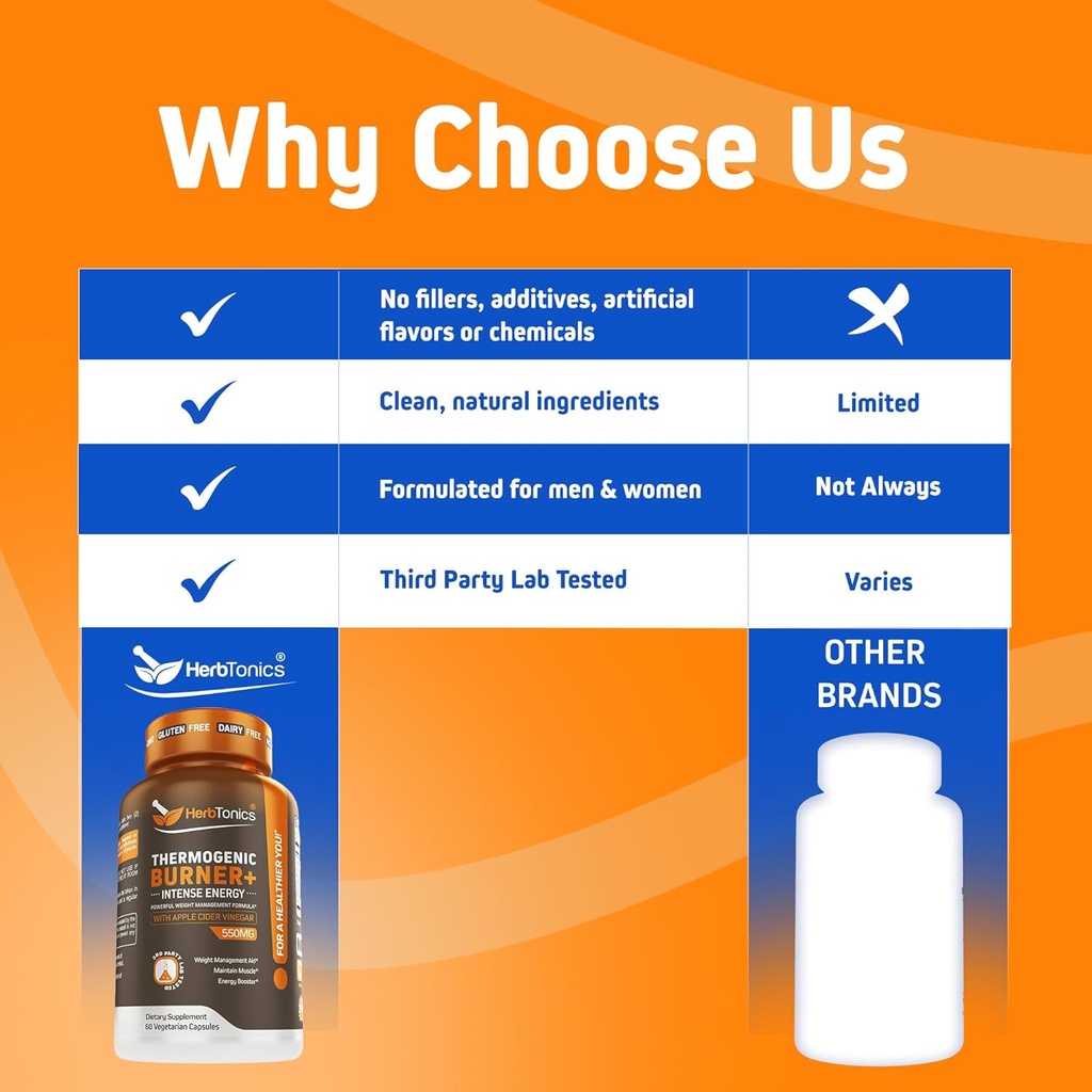 herbtonics-thermogenic-burner-apple-cide-6.jpg