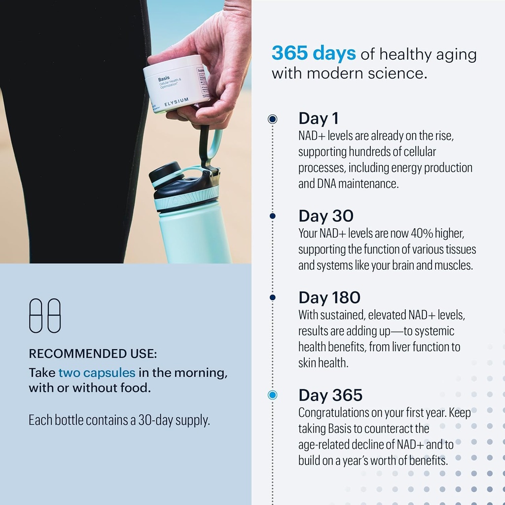 elysium-basis-nad-plus-supplement-30-ser-4.jpg