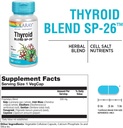 solaray-thyroid-blend-sp-26-herbal-blend-2.jpg