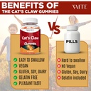 cats-claw-herbal-supplements-1000mg-gumm-5.jpg