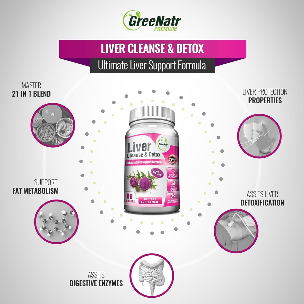 greenatr-liver-cleanse-detox-repair-form-3.jpg