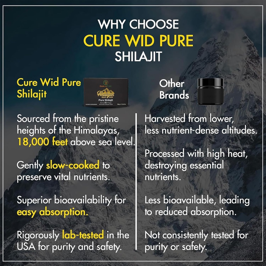 cure-wid-pure-himalayan-shilajit-for-men-4.jpg