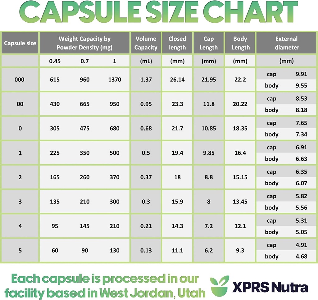 xprs-nutra-size-1-empty-capsules---100-c-5.jpg