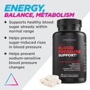 livingood-daily-blood-pressure-support-h-2.jpg