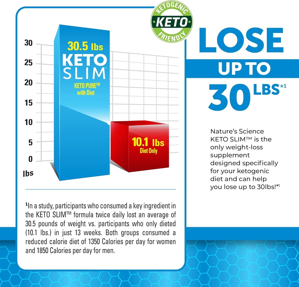 natures-science-keto-slim-60ct-3.jpg