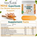 teaveli-organic-golden-milk-powder-with--2.jpg