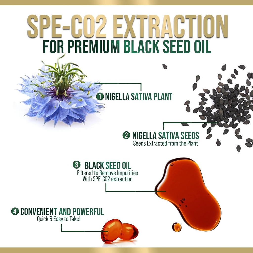 black-seed-oil-softgels-1000mg---premium-3.jpg